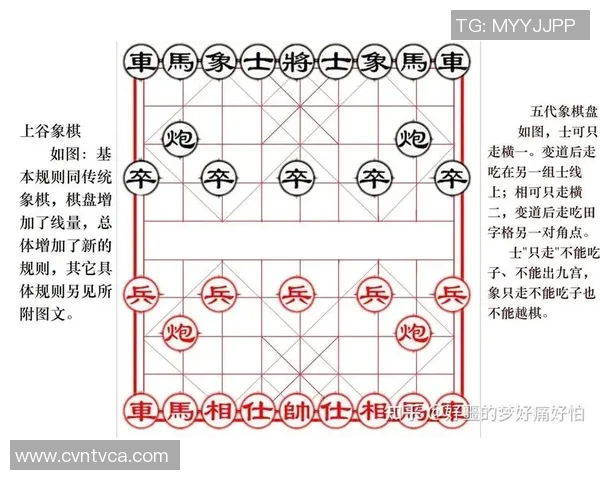 象棋等级分更新公告及新规则解读与实施细则详解